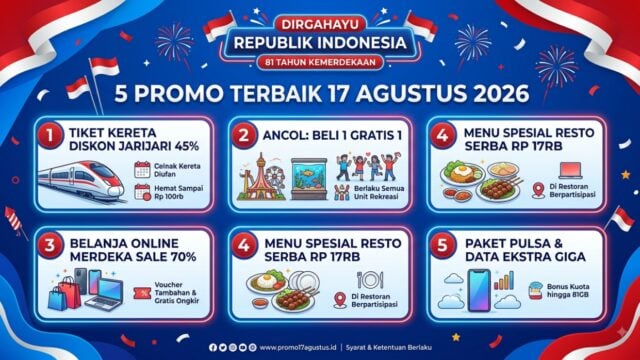 Daftar Promo 17 Agustus 2026
