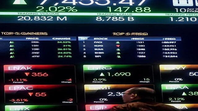 IHSG Berpeluang Menguat Hari Ini, Analis Jagokan Saham ADMR, ASII hingga UNVR