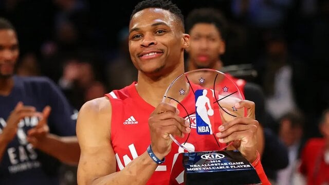Karier Russell Westbrook