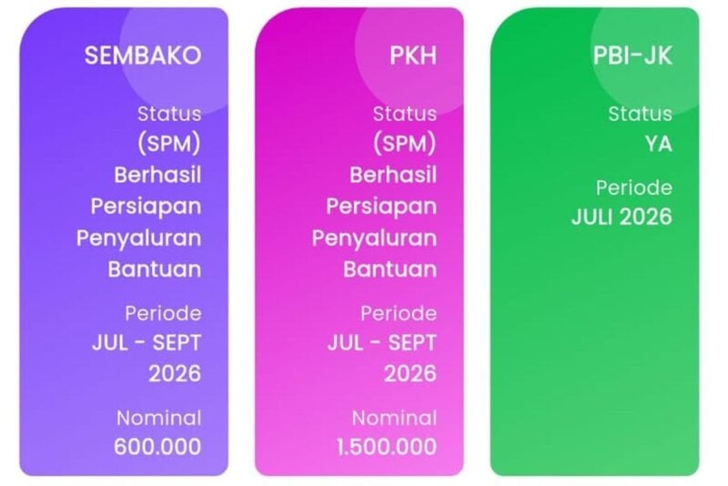 Cara Cek Desil Lewat HP untuk Bansos dan KIP Kuliah