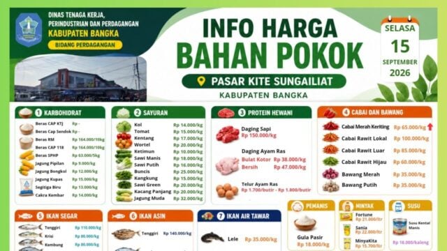 Info Harga Bapok Harian, 15 September 2026_20260915_100908_0000