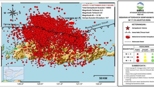 Update Gempa Susulan Flores M7.7
