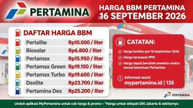 UPDATE Harga BBM Pertamina 16 September 2026 Hari Ini: Pertalite Rp10.000, Pertamax Rp15.950, Turbo & Dex Naik!