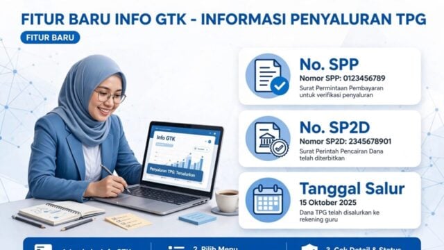 Fitur Baru Info GTK 2026