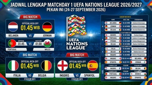 Jadwal Matchday 1 UEFA Nations League 2026/2027