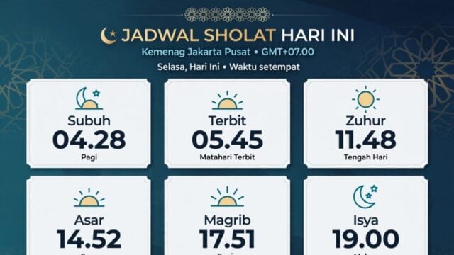 Jadwal Sholat Hari Ini Rabu 23 September 2026