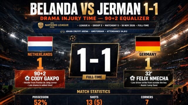 Belanda vs Jerman