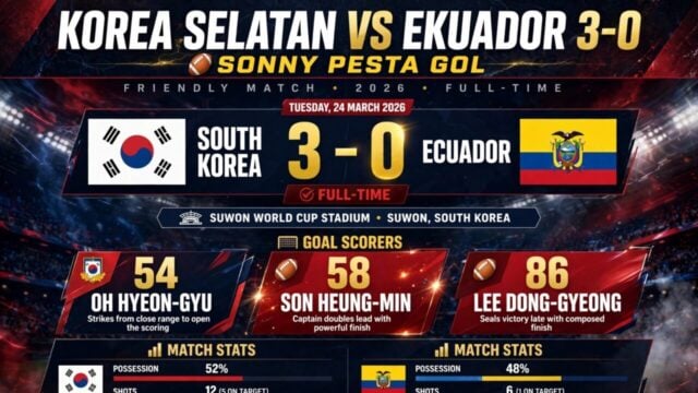 Korea Selatan vs Ekuador