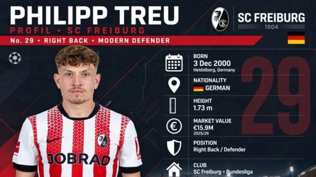 Philipp Treu