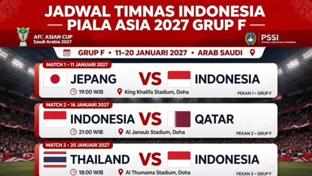 Jadwal Timnas Indonesia di Piala Asia 2027