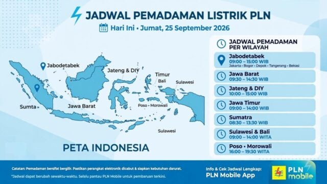 Jadwal Pemadaman Listrik Hari Ini Jumat 25 September 2026: Jabodetabek 09.00-15.00 Palembang 08.30-13.30 - Cek PLN Mobile