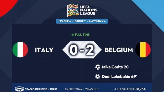Hasil Italia vs Belgia 0-2 - Mancini Comeback Disambut Boo, Godts & Lukebakio Bikin Belgia Menang di Olimpico