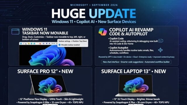 Update Microsoft September 2026