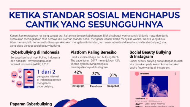 Standar Cantik Berubah Saat Masuk Usia 30 dan 40-an