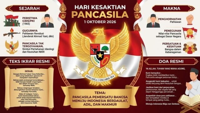 Hari Kesaktian Pancasila