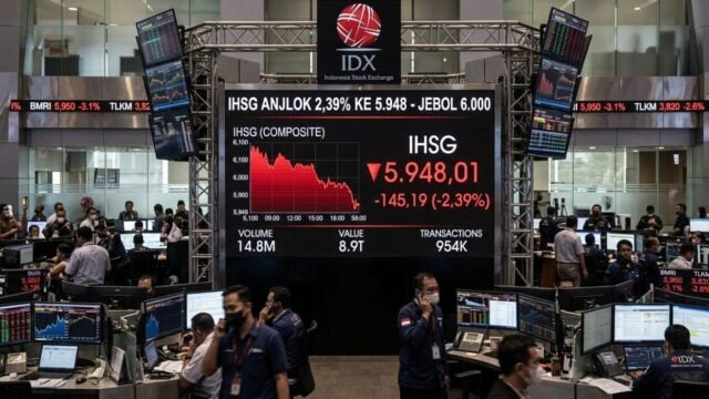 IHSG