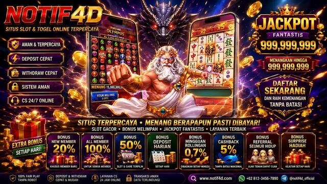 Mengamati Wild dan Kolom Membantu Membaca Dinamika Simbol di Gim Digital