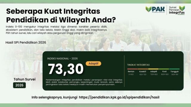 KPK Names Five Suspects in BNPB Procurement Case