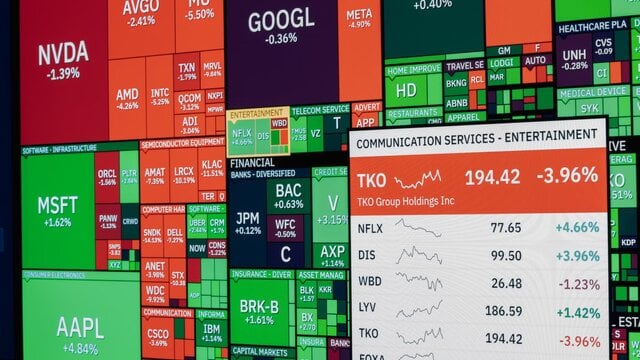 Stock Market Nasdaq Dives as AI Spending Faces Scrutiny