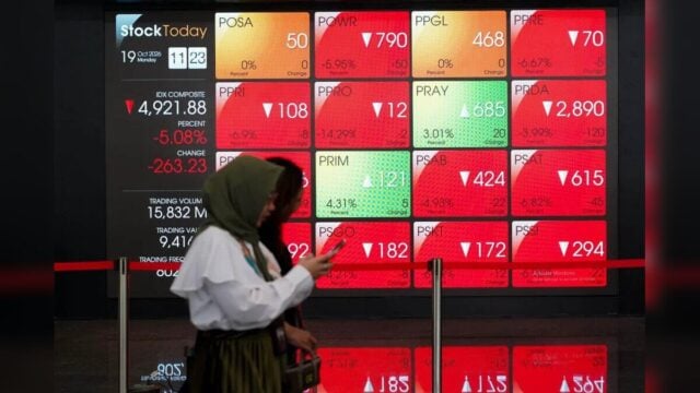 IHSG Dibuka Rontok 1,52% ke Level 5.247, Bursa Asia Kompak Melemah