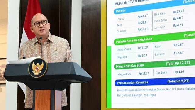 Rosan Tegaskan Indonesia Butuh Investasi Rp13.000 Triliun untuk Capai
