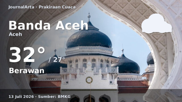 Prakiraan cuaca Banda Aceh hari ini