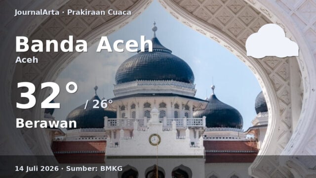 Prakiraan cuaca Banda Aceh hari ini