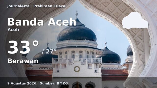 Prakiraan cuaca Banda Aceh hari ini