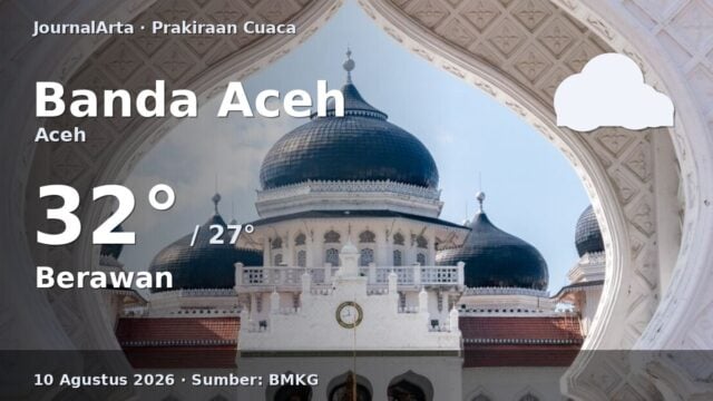 Prakiraan cuaca Banda Aceh hari ini