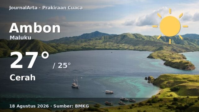 Prakiraan cuaca Ambon hari ini