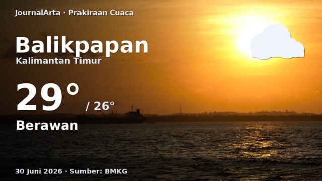 Prakiraan cuaca Balikpapan hari ini