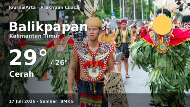 Prakiraan cuaca Balikpapan hari ini