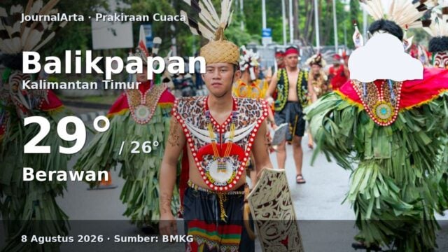 Prakiraan cuaca Balikpapan hari ini