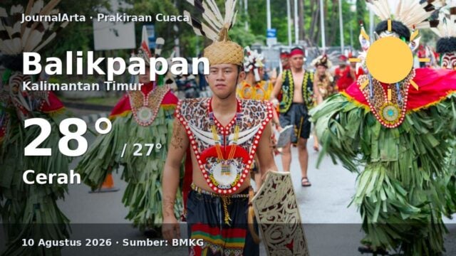 Prakiraan cuaca Balikpapan hari ini