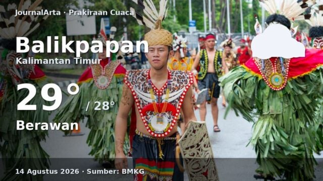 Prakiraan cuaca Balikpapan hari ini