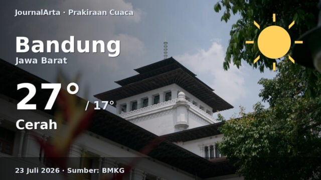 Prakiraan cuaca Bandung hari ini