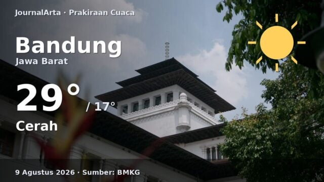 Prakiraan cuaca Bandung hari ini
