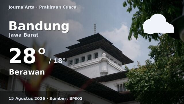 Prakiraan cuaca Bandung hari ini