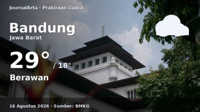 Prakiraan cuaca Bandung hari ini