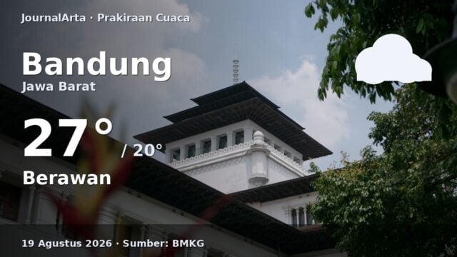 Prakiraan cuaca Bandung hari ini