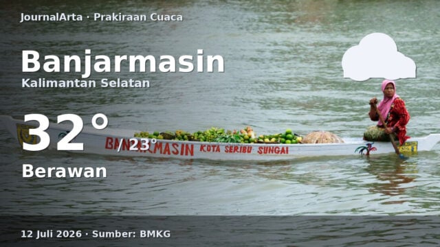 Prakiraan cuaca Banjarmasin hari ini