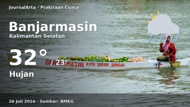 Prakiraan cuaca Banjarmasin hari ini