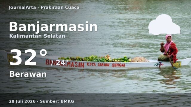 Prakiraan cuaca Banjarmasin hari ini