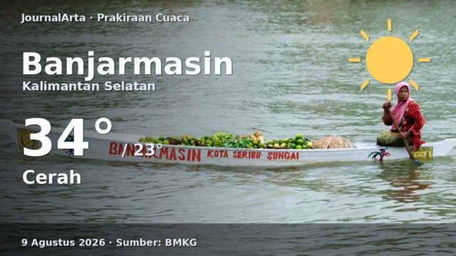 Prakiraan cuaca Banjarmasin hari ini