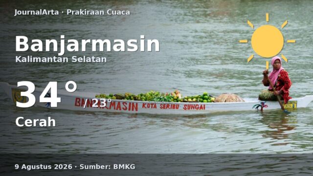 Prakiraan cuaca Banjarmasin hari ini