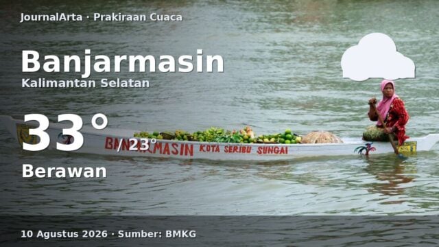 Prakiraan cuaca Banjarmasin hari ini