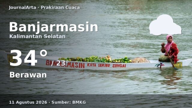 Prakiraan cuaca Banjarmasin hari ini