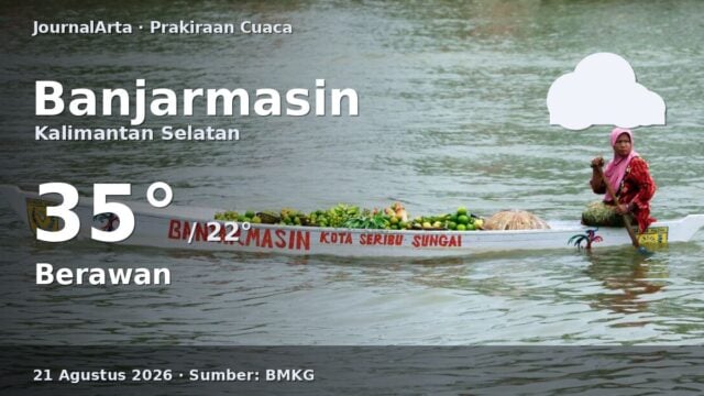 Prakiraan cuaca Banjarmasin hari ini