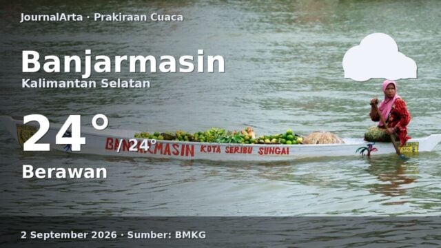 Prakiraan cuaca Banjarmasin hari ini