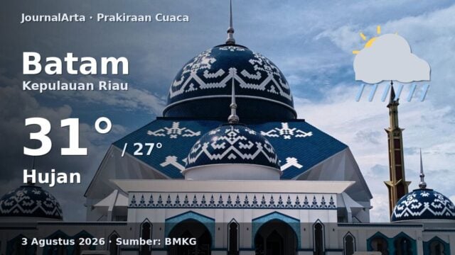 Prakiraan cuaca Batam hari ini